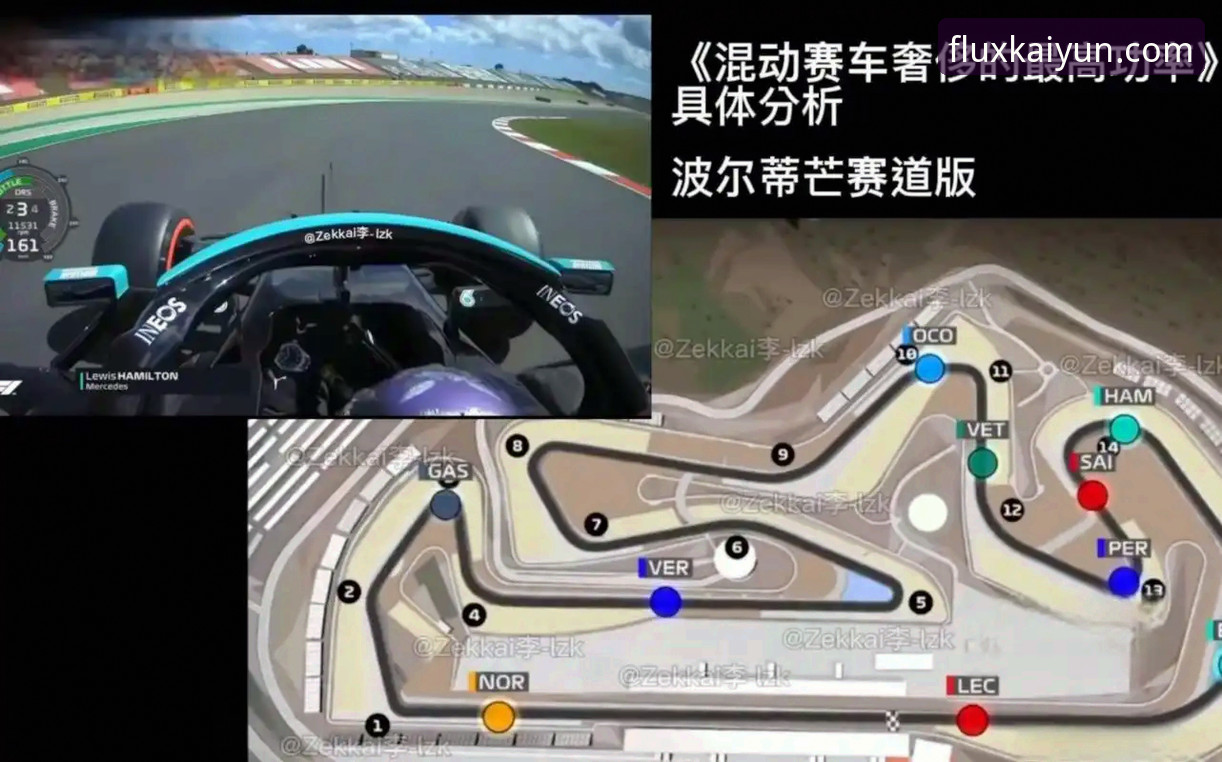 5个关键瞬间：解读张雪机车车队匈牙利站惊天逆转夺冠