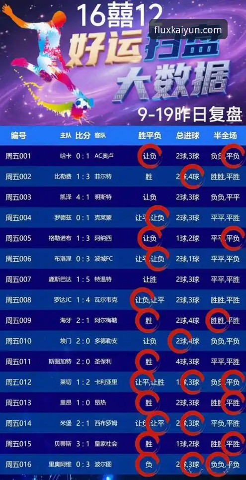 开云体育赛事分析详解：数据驱动下的竞猜投注策略